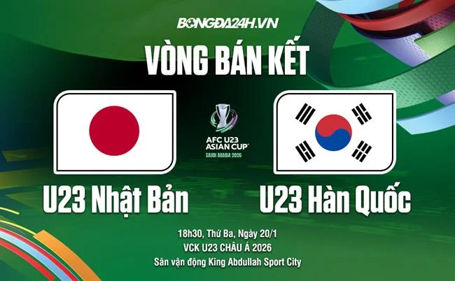 Biểu tượng xác thực hai yếu tố