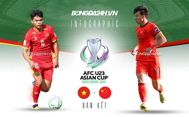 Biểu tượng mật khẩu mạnh